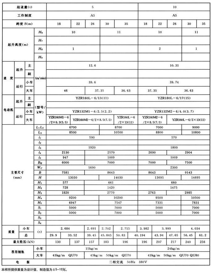 MDG型单主梁通用门式起重机