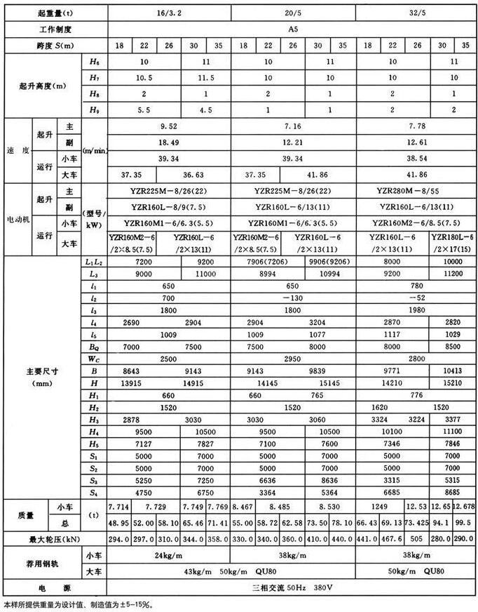 MDG型单主梁通用门式起重机