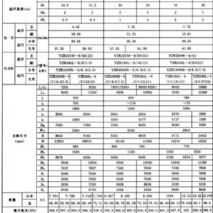 MDG型单主梁通用门式起重机